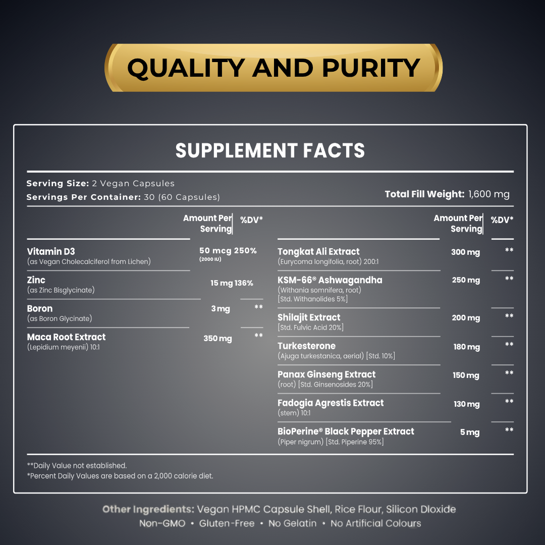 Ironroots - Men's Formula Designed for Consistency