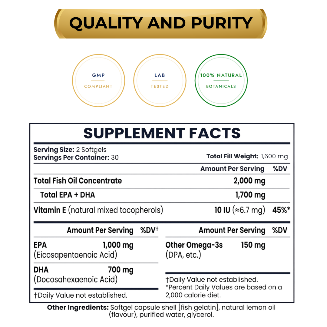 Omega Ultra 1700 - High-Strength Formula